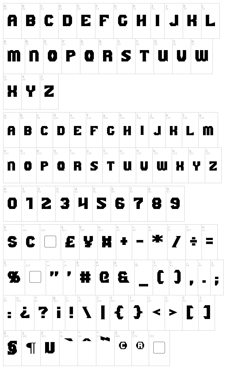 Gaiking font map
